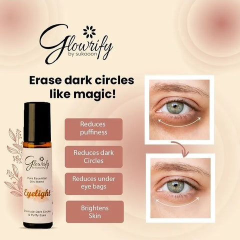 Glowrify Eyelight Serum - Eliminates Dark Circles Around Eyes &amp; Puffy Eyes 10 ML