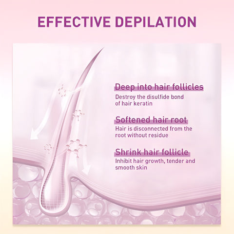 Chirs's Sensitive Hair Removal Spray | Fast Effective &amp; Painless Chriss Hair remover For Legs &amp; Body