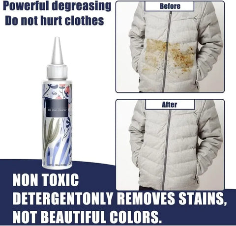 Emergency Stain Rescue: Powerful Clothes Stain Remover