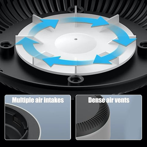 Ashtray With Air Purifier, Ashtray Smokeless | Multipurpose Ashtray With Air Purifier Function (random Colors)