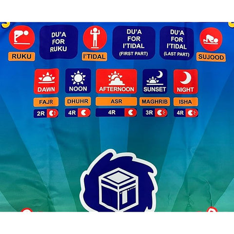 Educational Smart Interactive Islamic Voice Prayer Mat for Kids