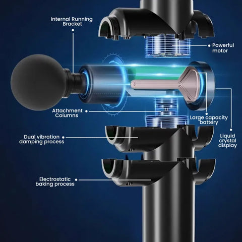 4 in 1 Multi-Function Vibration Massage Gun Professional Ultra Quiet Pain Relief Whole Body Massagers with 4 Heads and Different Level of Speeds (Random colors)