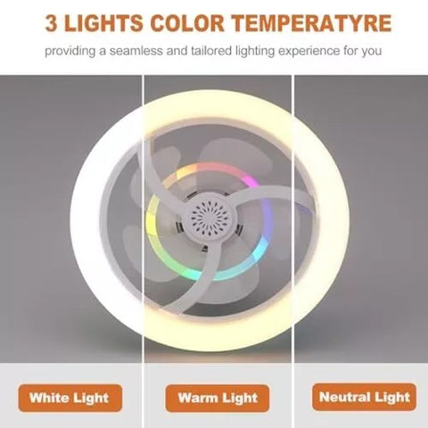 360° Rotating Socket Ceiling Fan with Light and Remote