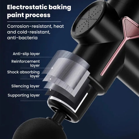 4 in 1 Multi-Function Vibration Massage Gun Professional Ultra Quiet Pain Relief Whole Body Massagers with 4 Heads and Different Level of Speeds (Random colors)