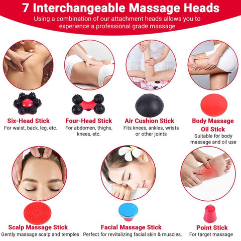 Blue idea Rechargeable Cordless Massager with different heads | Deep Massager for Muscles Neck Cordless Electric Body Massager