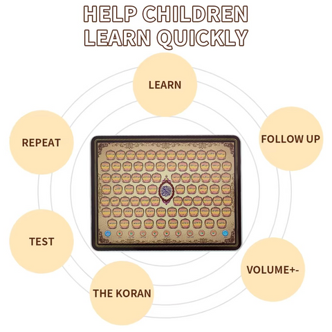 Arabic Learning Machine With Box | Arabic language teaching tablet for children | Arabic language teaching tablet to teach Arabic to children through reading