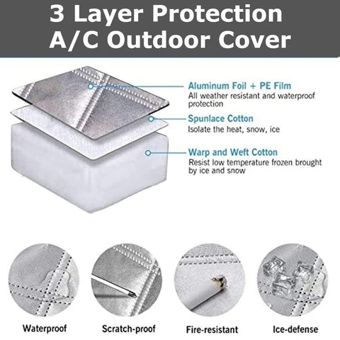 Ac Outdoor Unit Protector Heat Insulation Sunlight Shade Protector from Dust &amp; Rain - AC Cover - Ac Outer Cover - Air Conditioner Cover - 36×16
