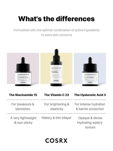 COSRX Pure Sodium Hyaluronic Acid 3% Serum, Hydration &amp; Moisture Boosting Facial Serum for Fine Lines &amp; Wrinkles, Plump &amp; Repair Dry Skin 20ml